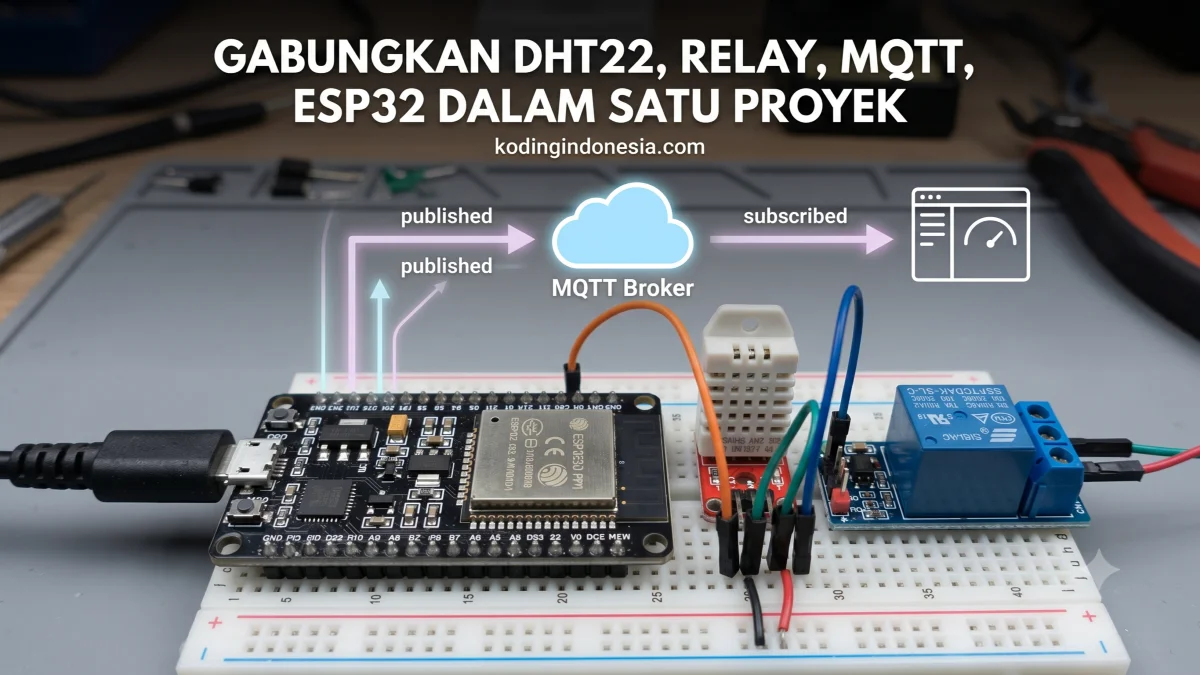 Gabungkan DHT22 dan Relay MQTT dalam Satu Proyek ESP32