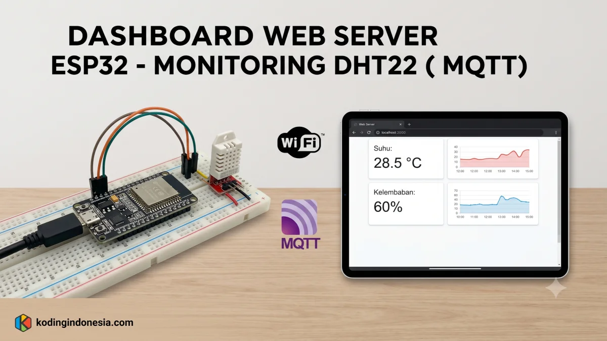 Dashboard ESP32: Web Server Lokal + MQTT untuk Monitoring DHT22